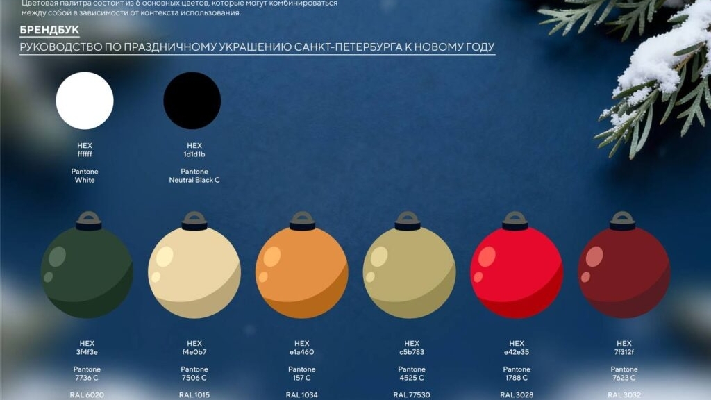 Петербургские витрины украсят по новому гайду без согласования